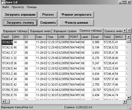 Рефераты | Рефераты по географии | Возможности высокочувствительных магнитометров POS при проведении геомагнитных съемок