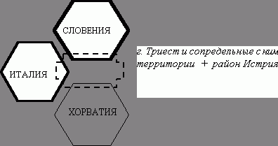 Рефераты | Рефераты по географии | Балканское измерение войны и мира