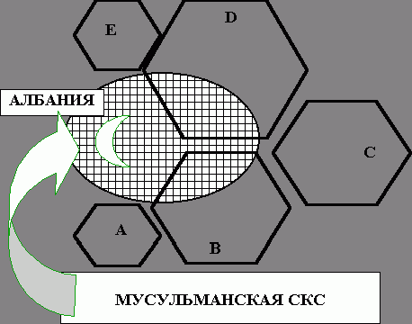 Рефераты | Рефераты по географии | Балканское измерение войны и мира