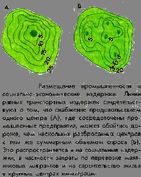 Рефераты | Рефераты по географии | Закономерности размещения промышленности