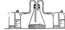 Рефераты | Биология и химия | Синтез хлорида олова (IV)