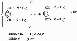 Рефераты | Биология и химия | Cульфоксидный комплекс гидрохинона как фотоинициатор полимеризации метилметакрилата