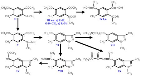 Рефераты | Биология и химия | Синтез 5-ацетил-N,3,6-триметилиндазола и его производных на основе 2,4-диацетил-N,5-диметиланилина