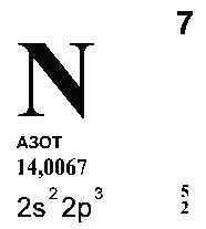 Рефераты | Биология и химия | Азот и его соединения