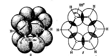 Рефераты | Биология и химия | Ароматические углеводороды (арены)