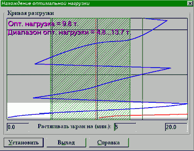 Рефераты | Рефераты по геологии | Система контроля и управления процессом проводки нефтяных и газовых скважин Леуза-1