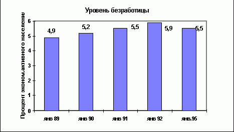 Рефераты | Рефераты по геологии | Геополитика и геоэкономика Норвегии