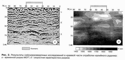 Рефераты | Рефераты по геологии | Опыт применения сейсморазведки ОГТ для решения инженерно-геологических задач