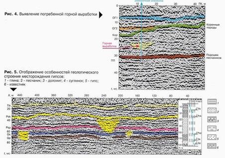 Рефераты | Рефераты по геологии | Опыт применения сейсморазведки ОГТ для решения инженерно-геологических задач