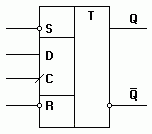 Рефераты | Рефераты по информатике, программированию | Триггеры