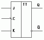 Рефераты | Рефераты по информатике, программированию | Триггеры