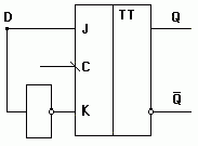 Рефераты | Рефераты по информатике, программированию | Триггеры