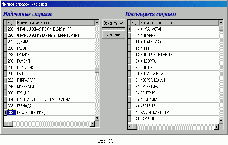 Рефераты | Рефераты по информатике, программированию | Разработка системы по сбору информации