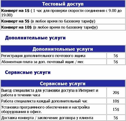 Рефераты | Рефераты по информатике, программированию | Интернет провайдеры: Magelan