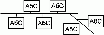 Рефераты | Рефераты по информатике, программированию | ВС и системы телекоммуникаций