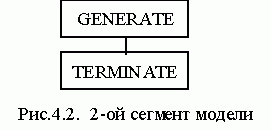 Рефераты | Рефераты по информатике, программированию | Анализ эксплуатационного обслуживания