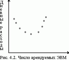 Рефераты | Рефераты по информатике, программированию | Анализ эксплуатационного обслуживания ВЦ средней производительности