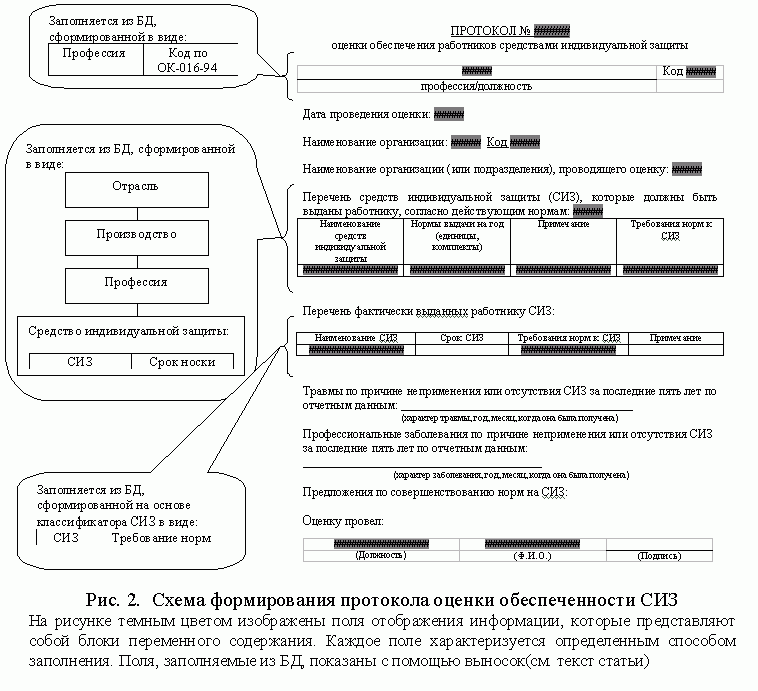 Рефераты | Рефераты по информатике, программированию | Компьютерная помощь для предприятий при проведении аттестации рабочих мест по условиям труда