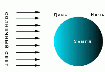 Рефераты | Рефераты по информатике, программированию | Возможности курса Компьютерная графика для студентов педагогических вузов