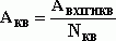 Рефераты | Рефераты по информатике, программированию | Теория распределения информации