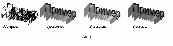 Рефераты | Рефераты по информатике, программированию | Создание фигурного текста посредством  WordArt