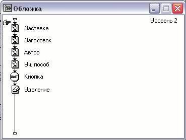 Рефераты | Рефераты по информатике, программированию | Создание электронного обучающего комплекса по дисциплине Инновационный менеджмент