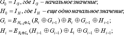 Рефераты | Рефераты по информатике, программированию | Современная криптография