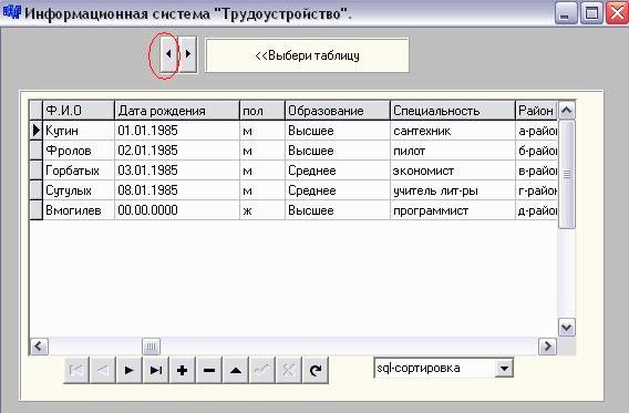 Рефераты | Рефераты по информатике, программированию | Разработка информационной системы «Служба занятости»