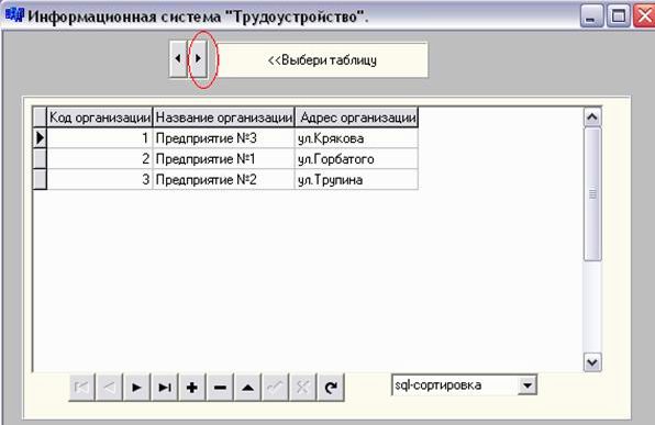 Рефераты | Рефераты по информатике, программированию | Разработка информационной системы «Служба занятости»