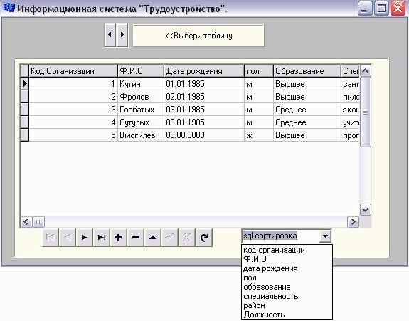 Рефераты | Рефераты по информатике, программированию | Разработка информационной системы «Служба занятости»