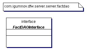 Рефераты | Рефераты по информатике, программированию | Спецификация каркаса информационной системы с распределенной архитектурой