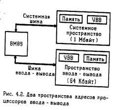 Рефераты | Рефераты по информатике, программированию | Процессор К1810ВМ89