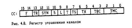 Рефераты | Рефераты по информатике, программированию | Процессор К1810ВМ89