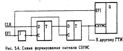 Рефераты | Рефераты по информатике, программированию | Процессор К1810ВМ89