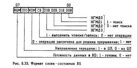 Рефераты | Рефераты по информатике, программированию | Процессор К1810ВМ89