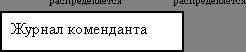 Рефераты | Рефераты по информатике, программированию | Управление общежитием