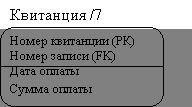 Рефераты | Рефераты по информатике, программированию | Управление общежитием