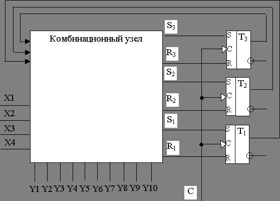 Рефераты | Рефераты по информатике, программированию | Цифровые устройства и микропроцессоры