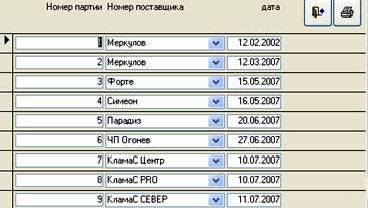 Рефераты | Рефераты по информатике, программированию | Разработка базы данных «Магазин бытовой техники “Электрон” средствами СУБД MS Access»