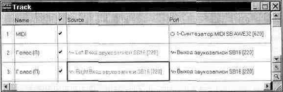 Рефераты | Рефераты по информатике, программированию | Сведение midi и wave композиций в cakewalk pro audio 6.0