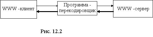 Рефераты | Рефераты по информатике, программированию | Установка и администрирование WWW -сервера