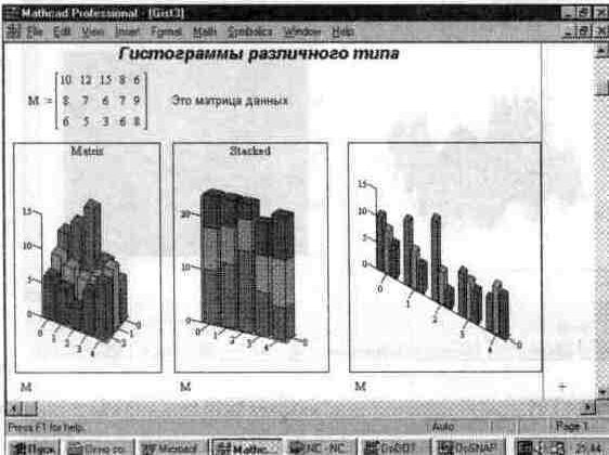 Рефераты | Рефераты по информатике, программированию | Установки форматов объектов системы MathCAD