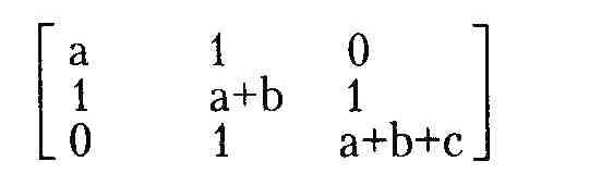 Рефераты | Рефераты по информатике, программированию | Входной язык системы MathCAD 7. 0