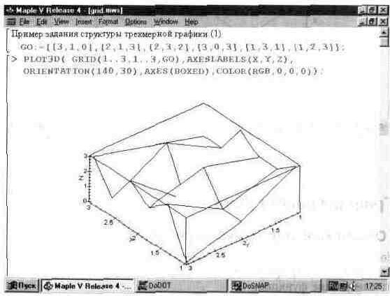 Рефераты | Рефераты по информатике, программированию | Графика в системе Maple V