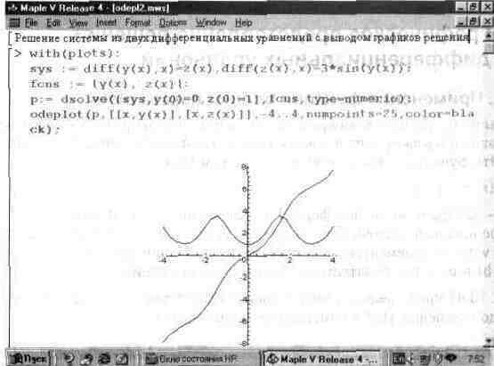Рефераты | Рефераты по информатике, программированию | Графика в системе Maple V