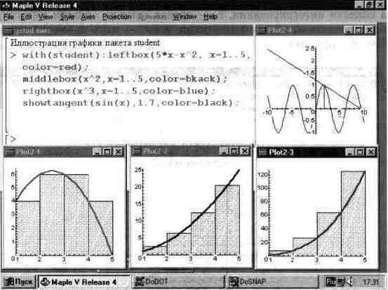 Рефераты | Рефераты по информатике, программированию | Графика в системе Maple V