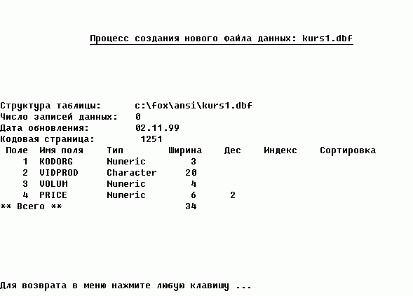 Рефераты | Рефераты по информатике, программированию | Алгоритмизация и программирование процессов обработки данных в среде СУБД типа Fox