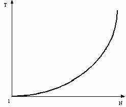 Рефераты | Рефераты по информатике, программированию | Локальные сети на основе коммутаторов