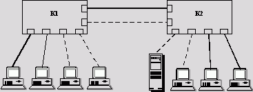 Рефераты | Рефераты по информатике, программированию | Локальные сети на основе коммутаторов