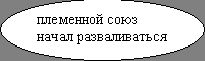 Овал: племенной союз начал разваливаться